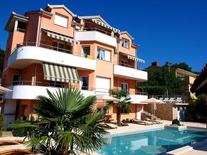 EXCLUSIVE VILLA IN OPATIJA WITH 7 APARTMENTS