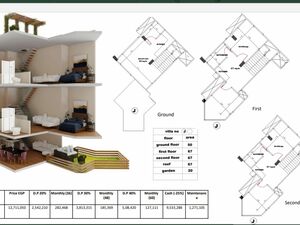 TOWNHOUSE VILLA - HURGHADA - HOLIDAYS PARK RESORT