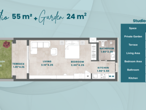  Studio with Private Garden – Larimar Suites,Port Ghalib