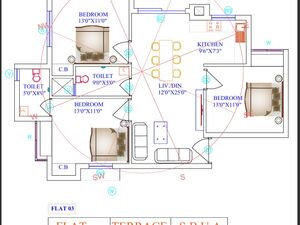 3BHK Flat for Sale – Block B, Oceanik Empire, Ranchi