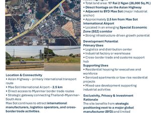 Strategic Land for Sale – Mae Sot, Tak, Thailand