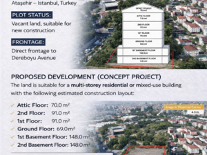 Prime Road-Front Land Near Ataşehir Financial Center