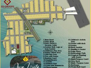 AURA VISTA SD GROUPS