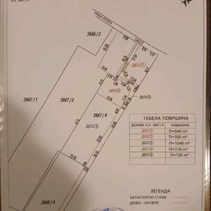 Land for sale in Borca