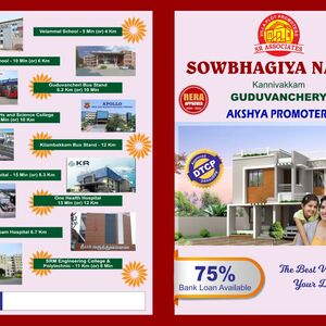 Land for sale in sowbhagiya nagar