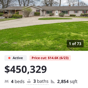 Countryside House for Sale: USA