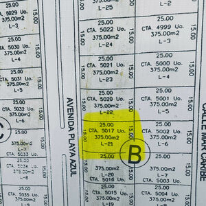 Land for Sale in Paradise – Punta Perula, Jalisco 