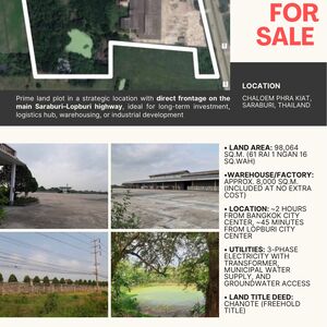 Prime Land in Thailand, ideal for long-term investment