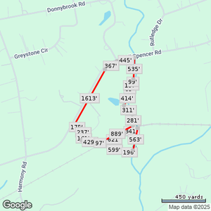 New Industrial Opportunity in Catawba, SC!