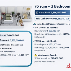 Apartment 69m 1bedroom green contract 