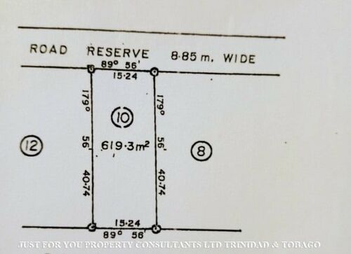 Land for Sale in Trinidad