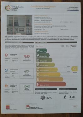 Energy Certificate 